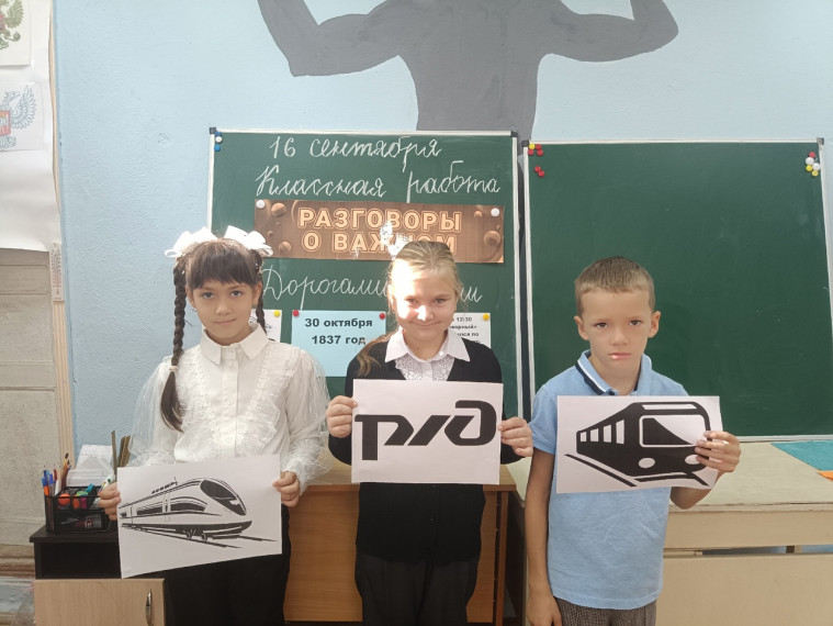 «Разговоры о важном».